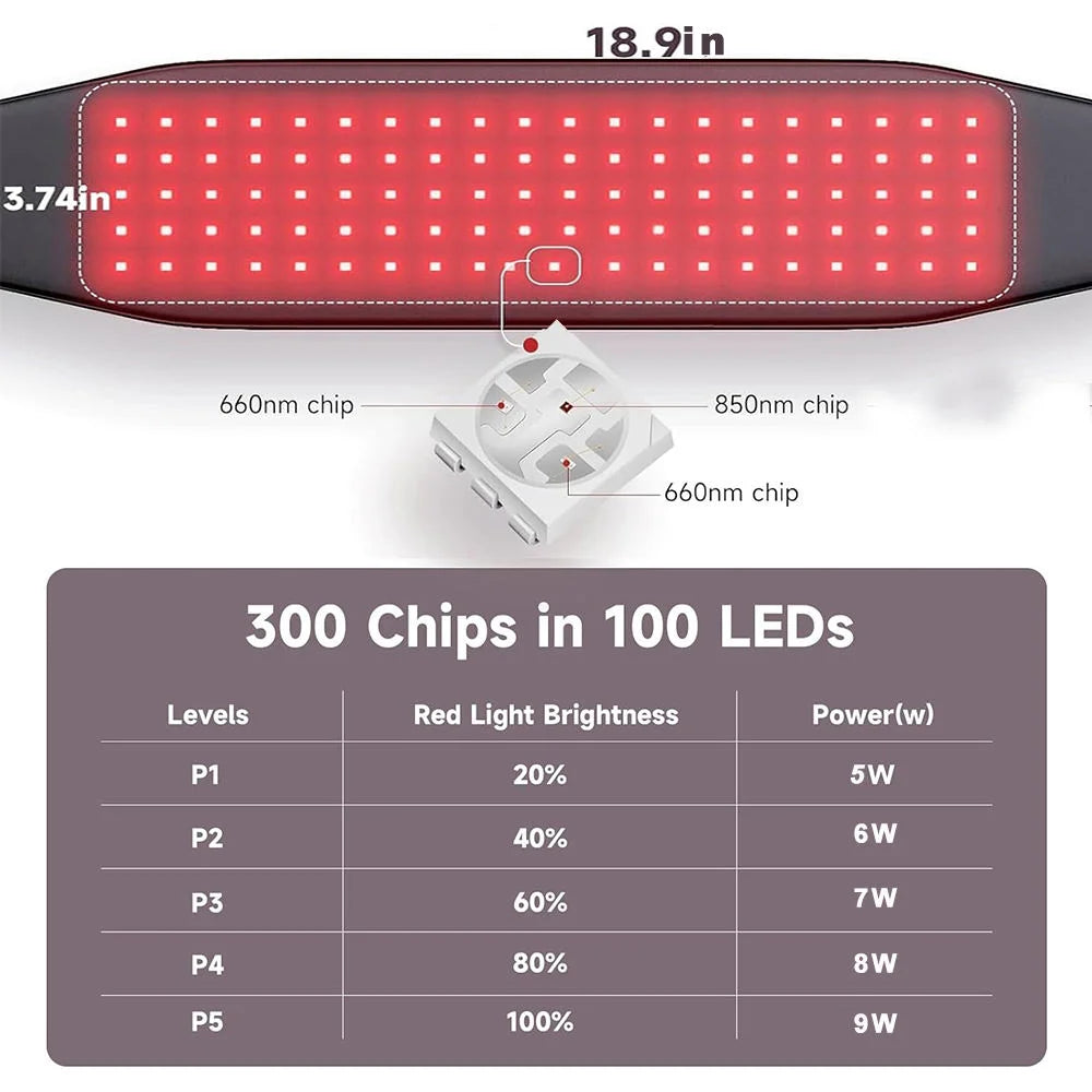 LED Infrared Red Phototherapy Belt 660nm 850nm Back And Waist Pain Relief Heating Function Deeply Penetrates The Skin